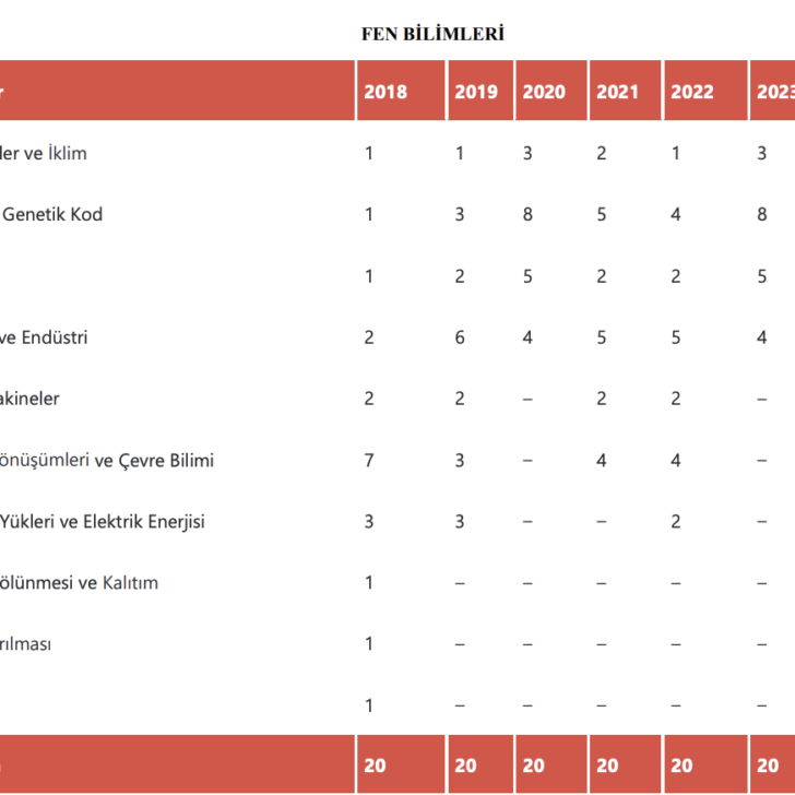 Ekran-Resmi-2025-04-02-09.36.27